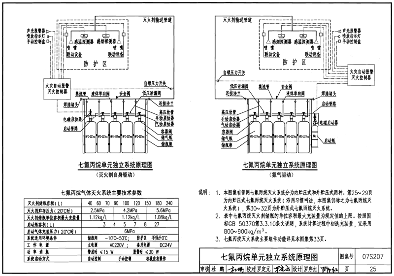 智慧消防安全:消火栓箱在现代大厦中的应用